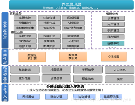 1626341922443.png 20190917143758405.png