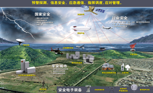 1626341970880.png 20190917143720118.png